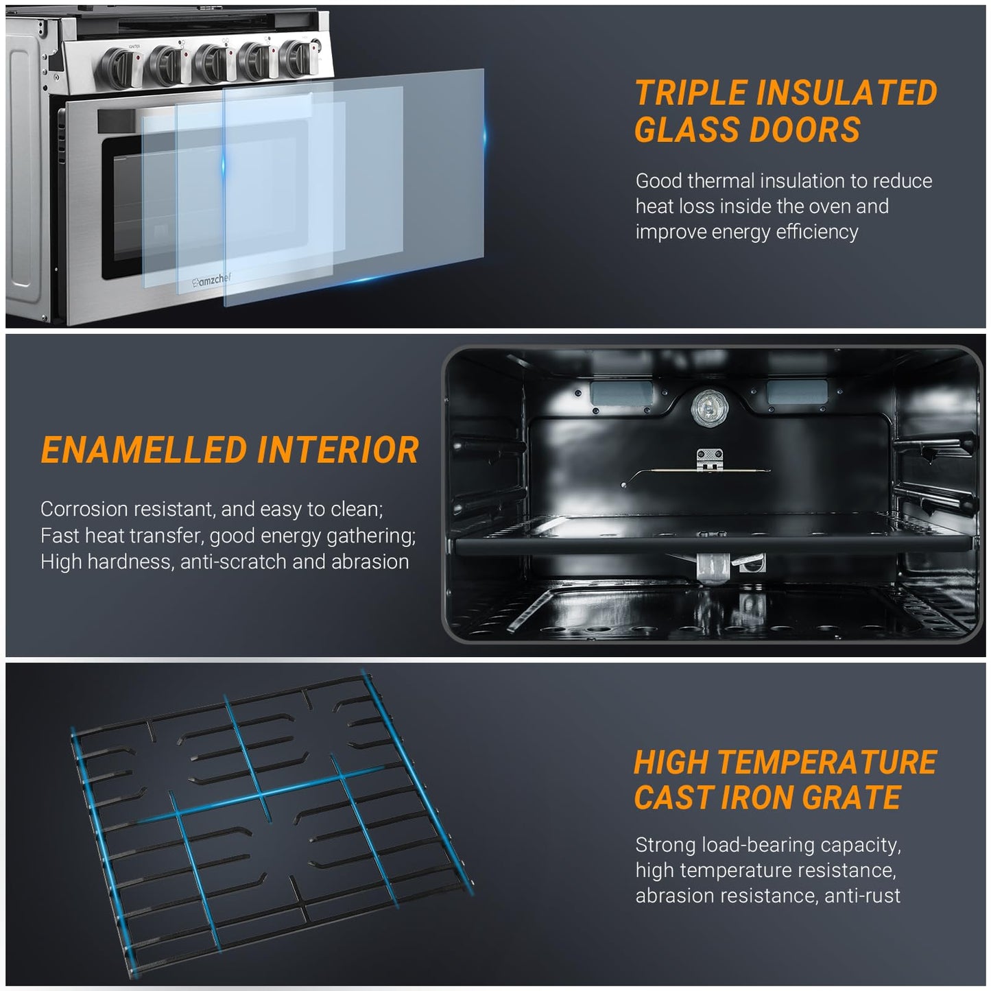 AMZCHEF 17 Inch Gas Range Stove 12V, Ideal for RV Use with 3 Burners, 1.24 Cu.Ft. Capacity Gas Oven, 28,100BTU, Open Flame Configuration, Knob work indicator, Heavy Duty Cast Iron Grates,