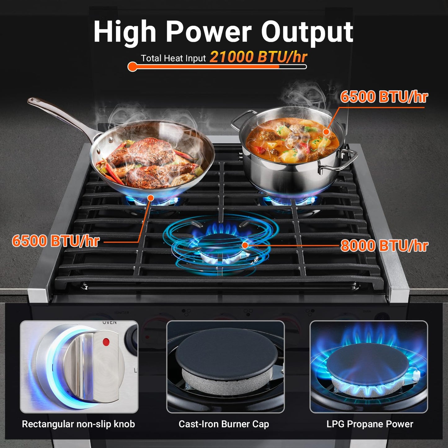 AMZCHEF 17 Inch Gas Range Stove 12V, Ideal for RV Use with 3 Burners, 1.24 Cu.Ft. Capacity Gas Oven, 28,100BTU, Open Flame Configuration, Knob work indicator, Heavy Duty Cast Iron Grates,