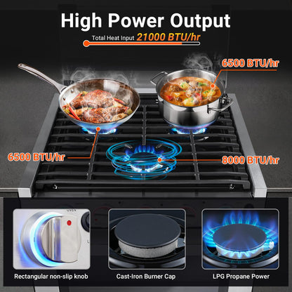 AMZCHEF 17 Inch Gas Range Stove 12V, Ideal for RV Use with 3 Burners, 1.24 Cu.Ft. Capacity Gas Oven, 28,100BTU, Open Flame Configuration, Knob work indicator, Heavy Duty Cast Iron Grates,